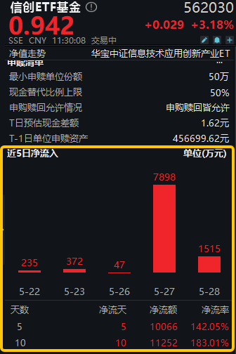 再现“鲸吞”！海光信息&中科曙光合并，1亿资金闻风而动，散户怎么套利？注意避坑...