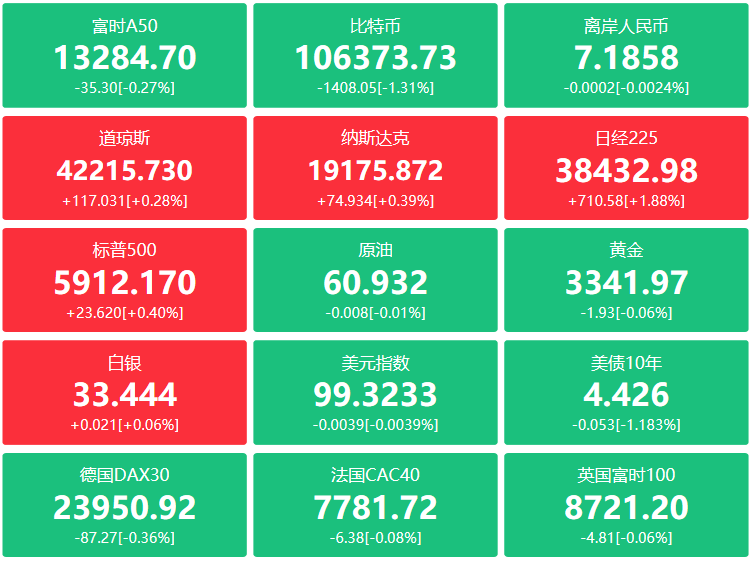 A股头条：重磅顶层文件印发！资源环境要素或将被重估；宇树科技大消息，引发浮想联翩