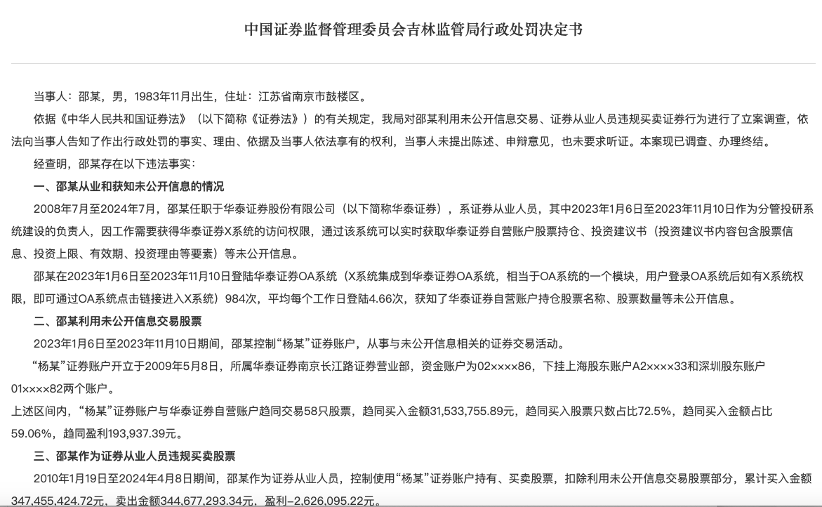 券商员工“神操作”！10个月偷看公司自营账户股票持仓984次，炒股赚19万但被罚了58万，还违规买卖股票亏近263万元