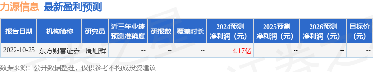 中邮证券：首次覆盖力源信息给予买入评级