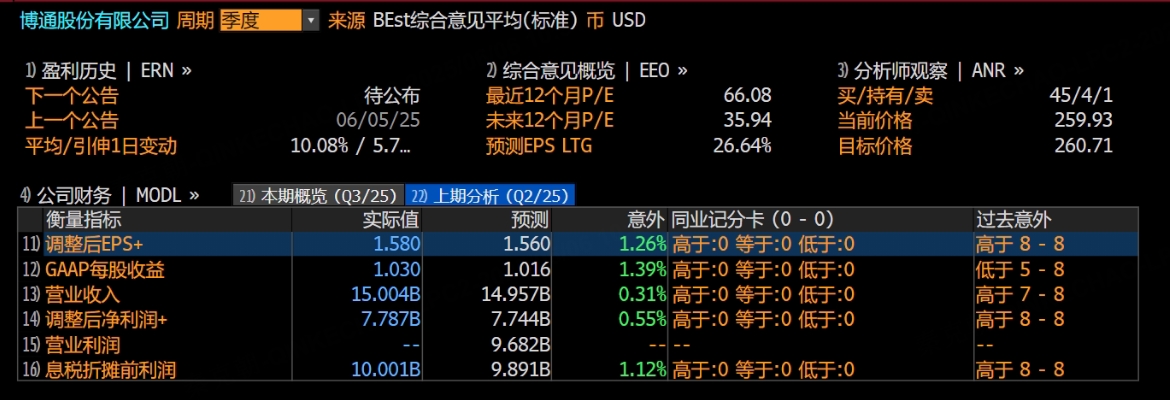 业绩中规中矩，万亿博通怕是遇到“坎”了！