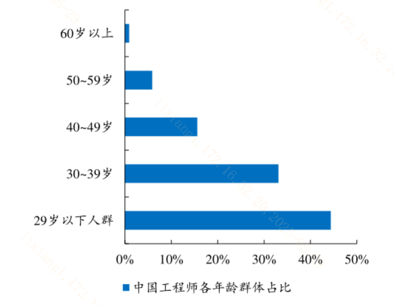 国产创新药“盛世”开端？四问四答！