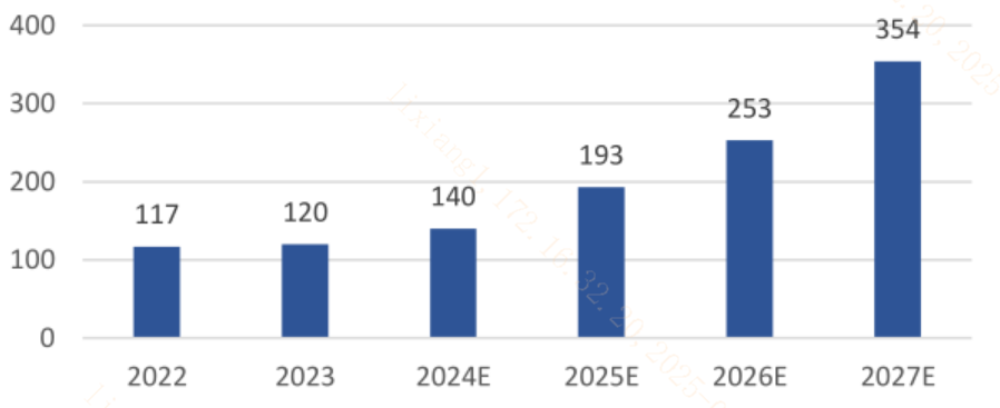 美国EDA断供！自立自强再迎催化？