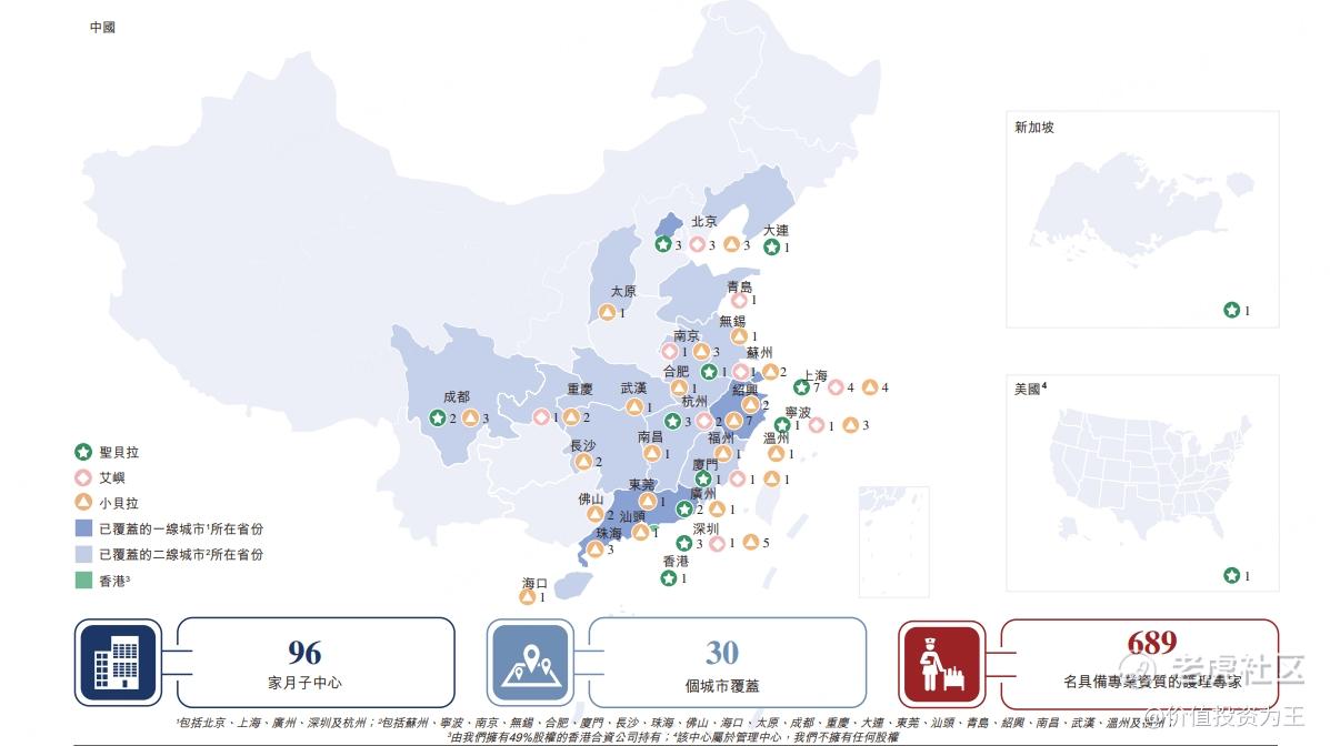 圣贝拉IPO：月子界爱马仕，值得搞吗？