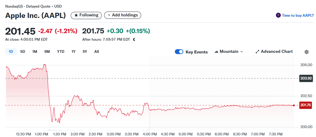 “体验为王”的大变革：WWDC 2025能否拯救苹果股价？