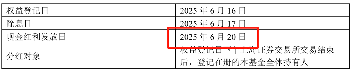 “存款搬家”到A股，属于红利的时代来了！