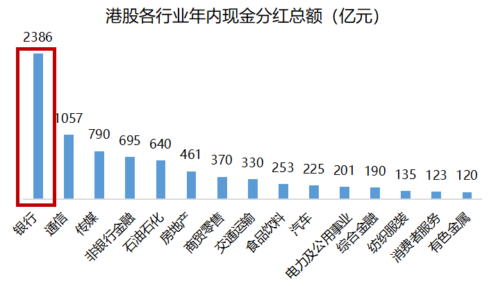 覆盖14家折价银行H股，银行AH指数年内累涨超20%，银行AH优选ETF（517900）份额增近240%