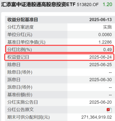 分红季来袭，又有ETF宣布大比例现金分红！港股红利ETF基金(513820)大涨1.75%，每10份分0.06元