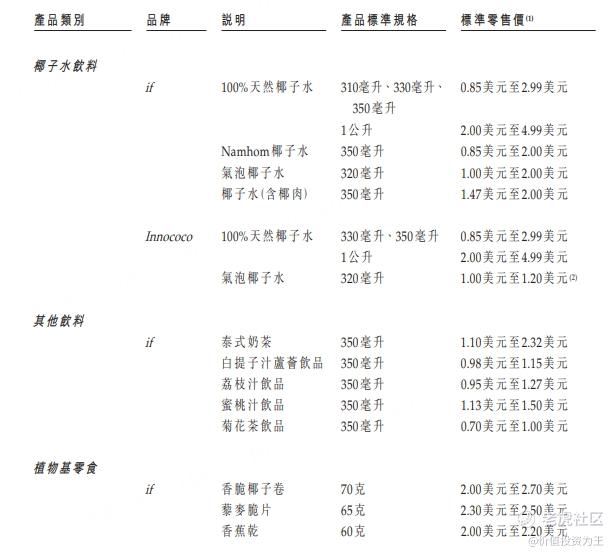泰德医药：创新药牛市+减肥药卖铲人概念，能打吗？