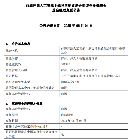 震惊！AI基金9年仅赚11%惨遭打脸，基金经理“踩雷”关键点曝光