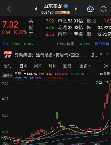 周末突发，美国轰炸伊朗核设施，威力“仅次于核弹”，一次投了6枚钻地弹！伊朗已开始发动“报复性袭击”，下周一A股如何走？关注战争题材以及核污染防治板块