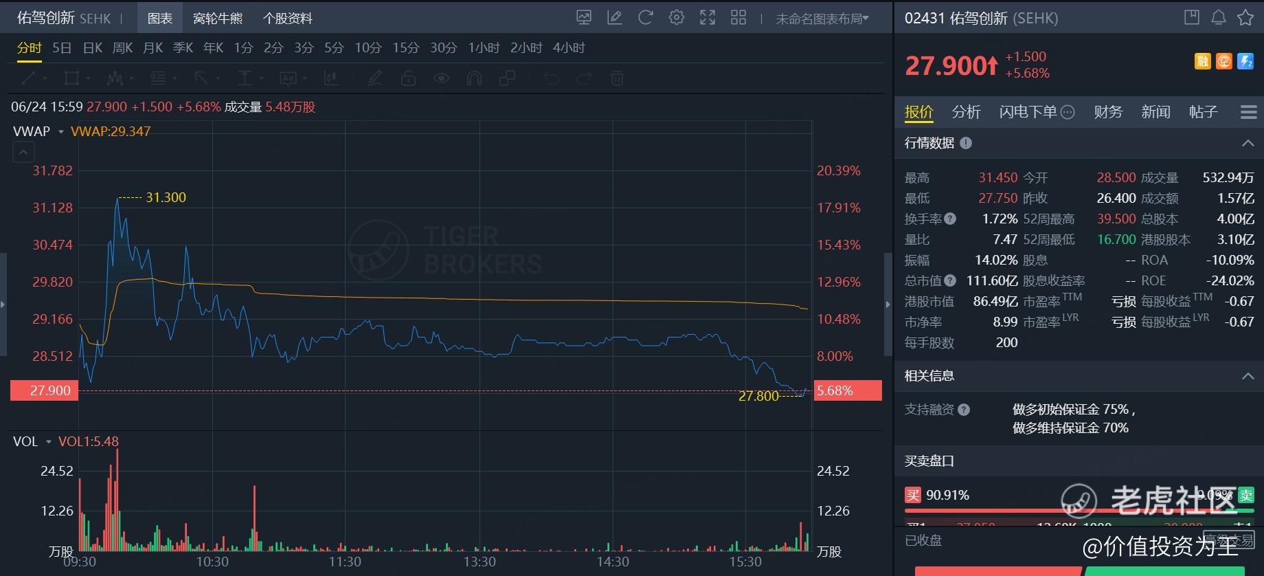 佑驾创新巨额解禁将至，自动驾驶概念能否顶住抛压？
