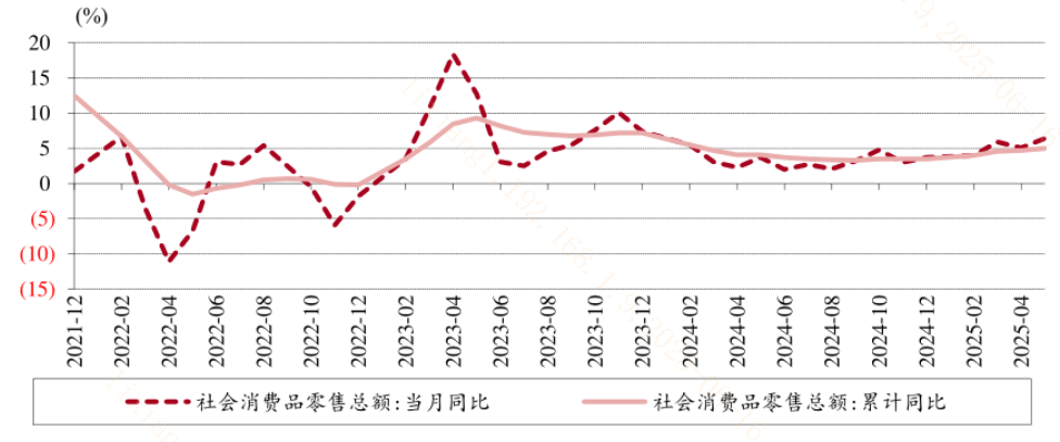 中国经济向好趋势未变！今年将贡献全球四分之一增长？