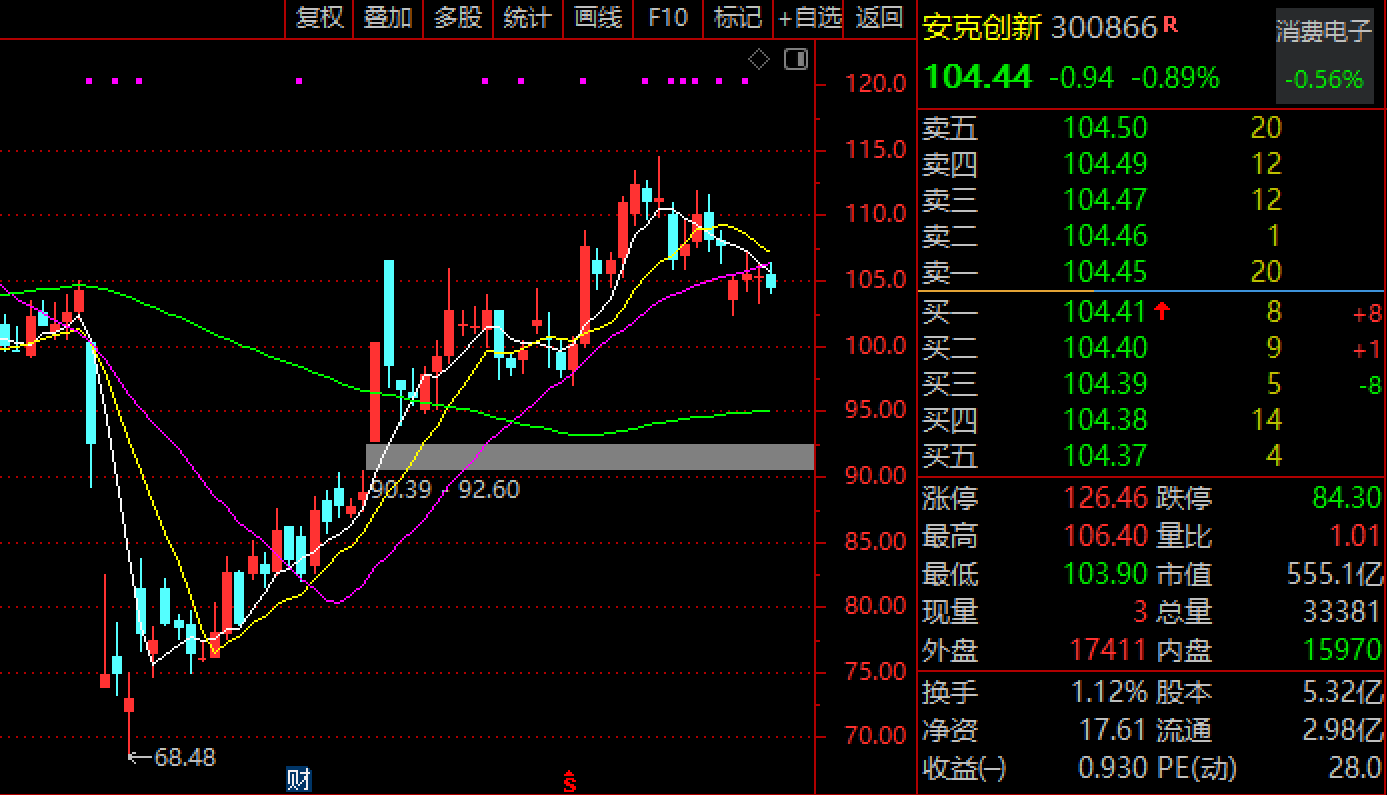 民航局紧急通知！禁止携带无3C标识充电宝乘坐航班，550亿巨头召回100多万件产品，特朗普曾使用其充电宝