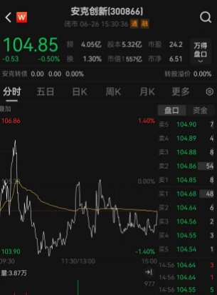 充电宝风波愈演愈烈，中国民航局今日发布紧急通知！问题源头或指向美国巨头安普瑞斯，主要客户包括小米、OPPO、vivo等手机巨头