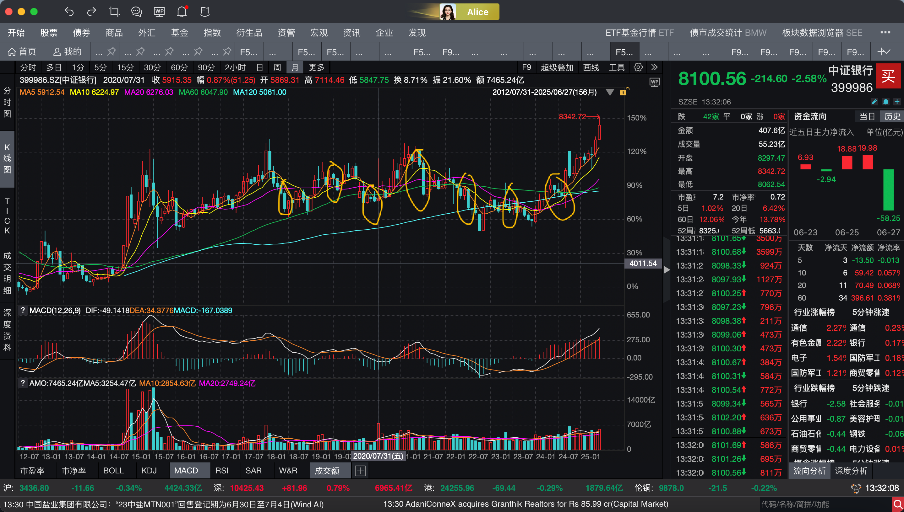 连创新高的银行今日大跌，6-7月银行集中分红历年来是调整导火索，但也是配置机遇