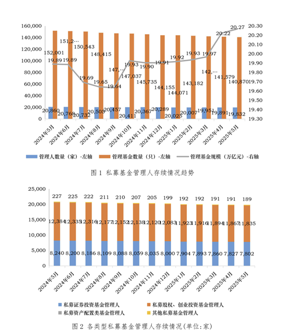 英伟达股价创新高，但斌旗下产品强劲反弹；量化私募靖奇投资“内讧”曝光；无证展业国投证券分公司被罚，国联民生证券收整合后首张罚单 | 私募透视镜