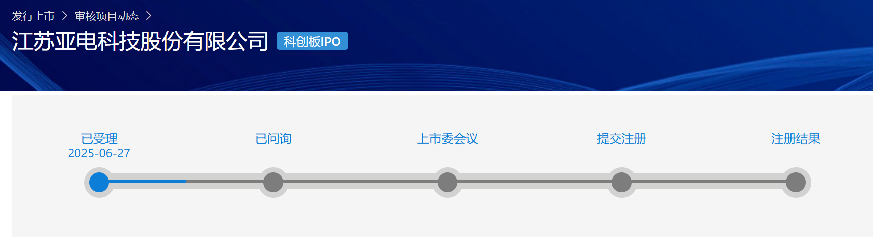 亚电科技科创板IPO获受理：客户集中度高达76%、应收账款激增1.64亿拷问成长持续性