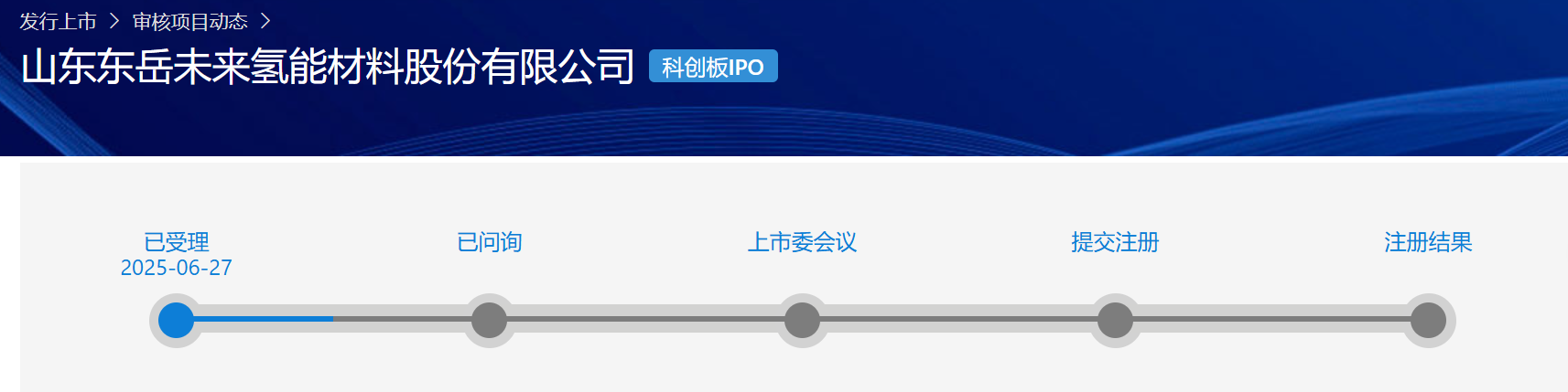 东岳系未来材料IPO风险透视：客户集中度76%、存货21亿压顶，技术路线风险待解