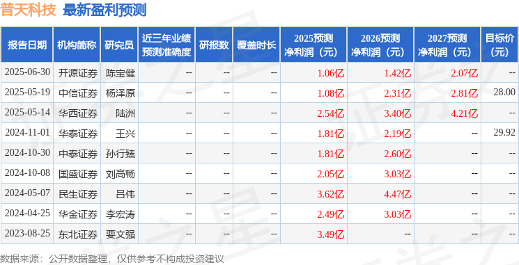 民生证券：给予普天科技买入评级