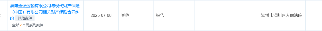 张宗韬携华农系高管“组团”入驻单季亏损2800万 现代财险陷纠纷与盈利亏损双黑洞