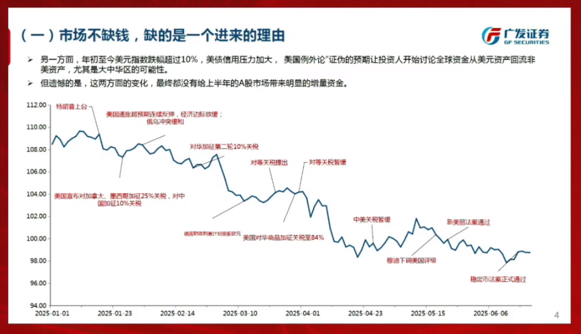 牛市声音渐起！券商一哥喊话A股氛围接近2014年底，新财富牛人称市场不缺钱，等待一个宏达叙事点火