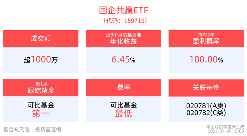 中央企业工业母机领域人才特训班近日开班，看好央国企投资机会