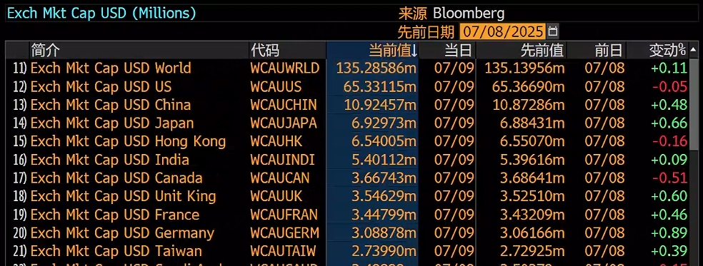 博通、英伟达齐创历史新高，AI的极限在哪里？