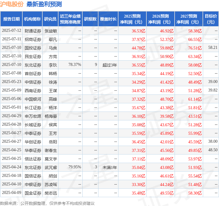 太平洋：给予沪电股份买入评级