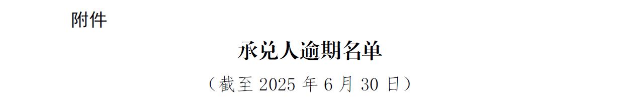 逾期270万票据致承兑权限暂停，长春燃气上半年预亏超5400万元