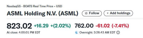 阿斯麦Q2财报炸裂，股价却暴跌7.41%？2026年增长踩了“急刹车”！