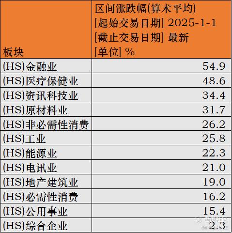 创新药这么火，维立志博无脑全仓干！