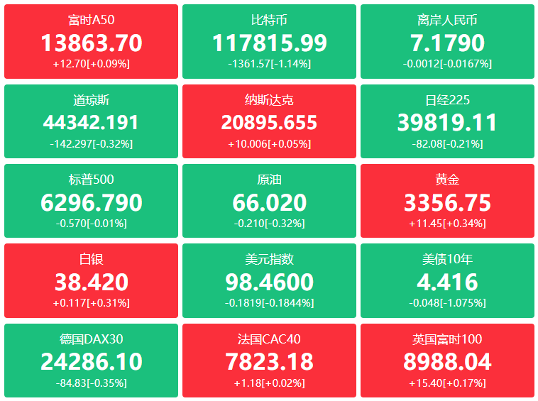 A股头条：整治新能源汽车行业非理性竞争！中央第四指导组开展座谈；宇树科技开启上市辅导，人形机器人第一股竞争白热化