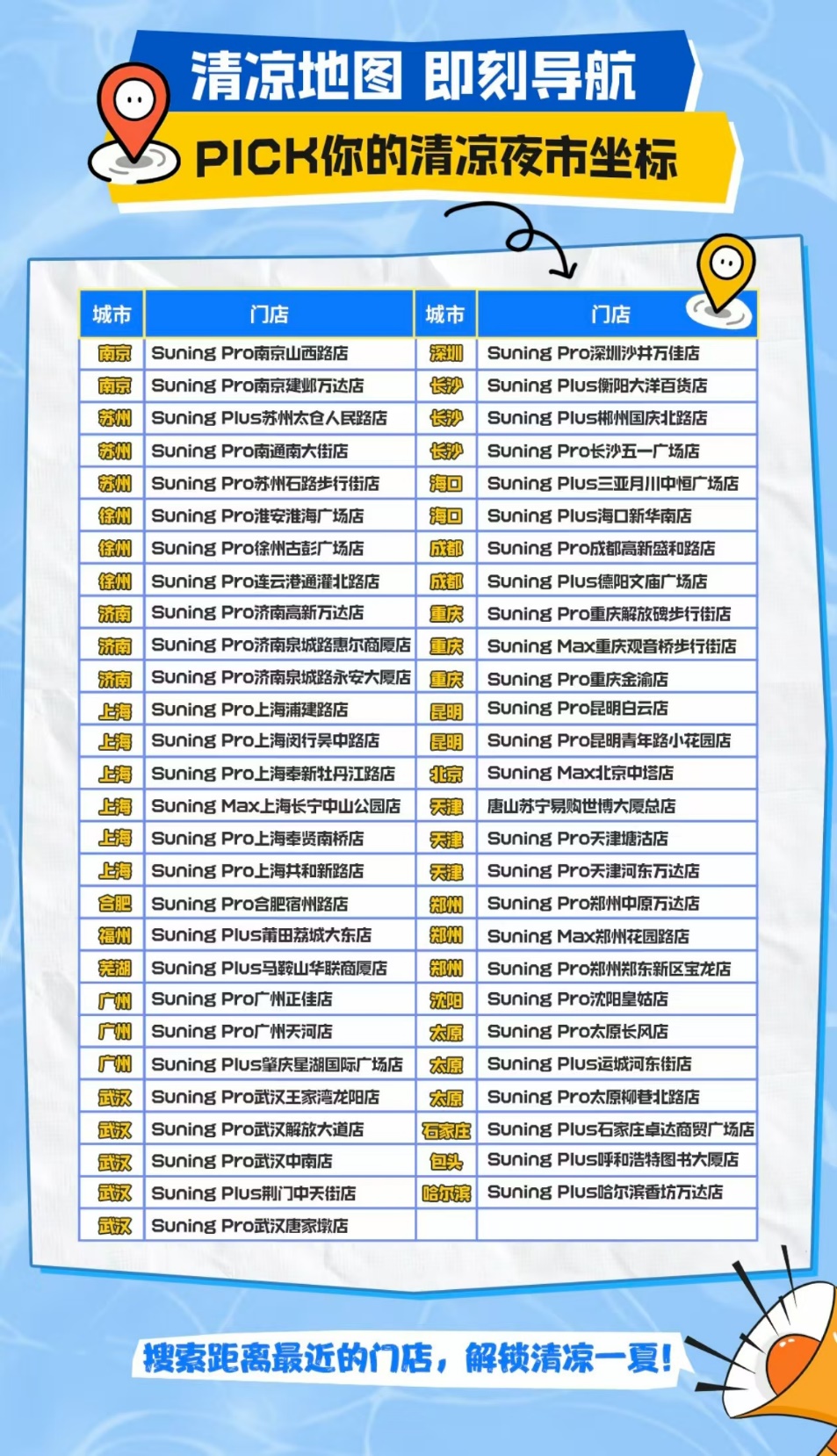 打造夏夜纳凉消费新主场！苏宁易购首批55店深夜营业