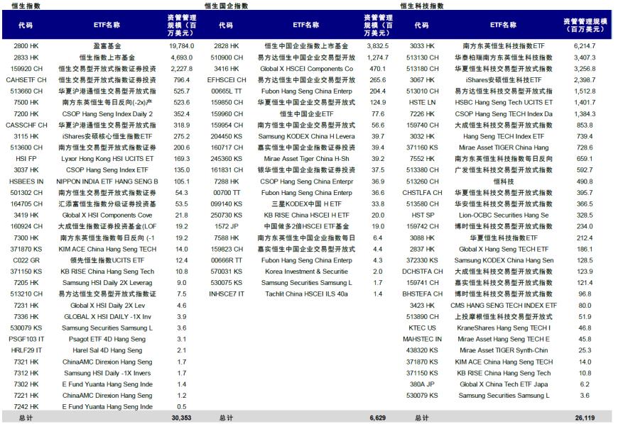 2025年恒指半年度调整前瞻：泡泡玛特或成纳入热门标的 机构预计19家公司有望入港股通