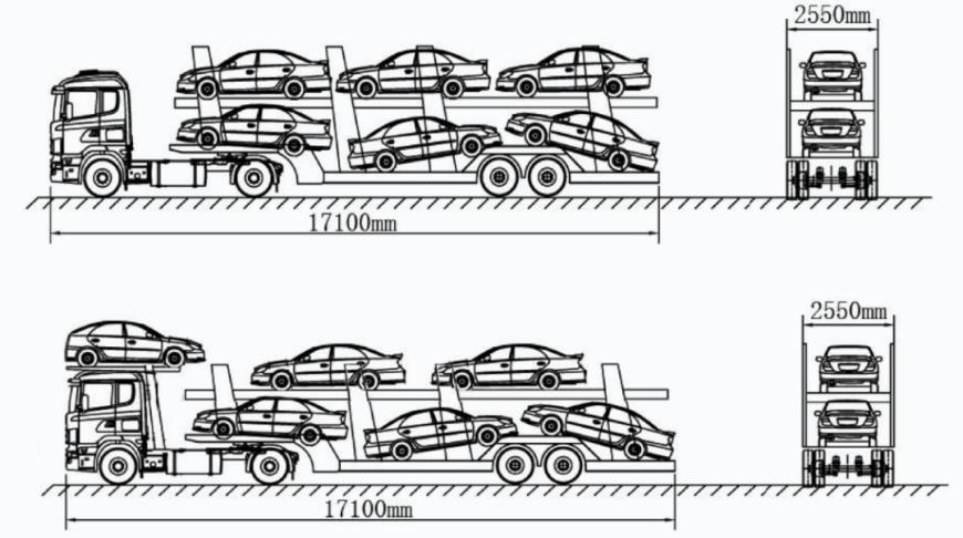 三部门印发通知开展车辆运输车专项治理行动，聚焦车辆运输车超标装载运输等违法行为