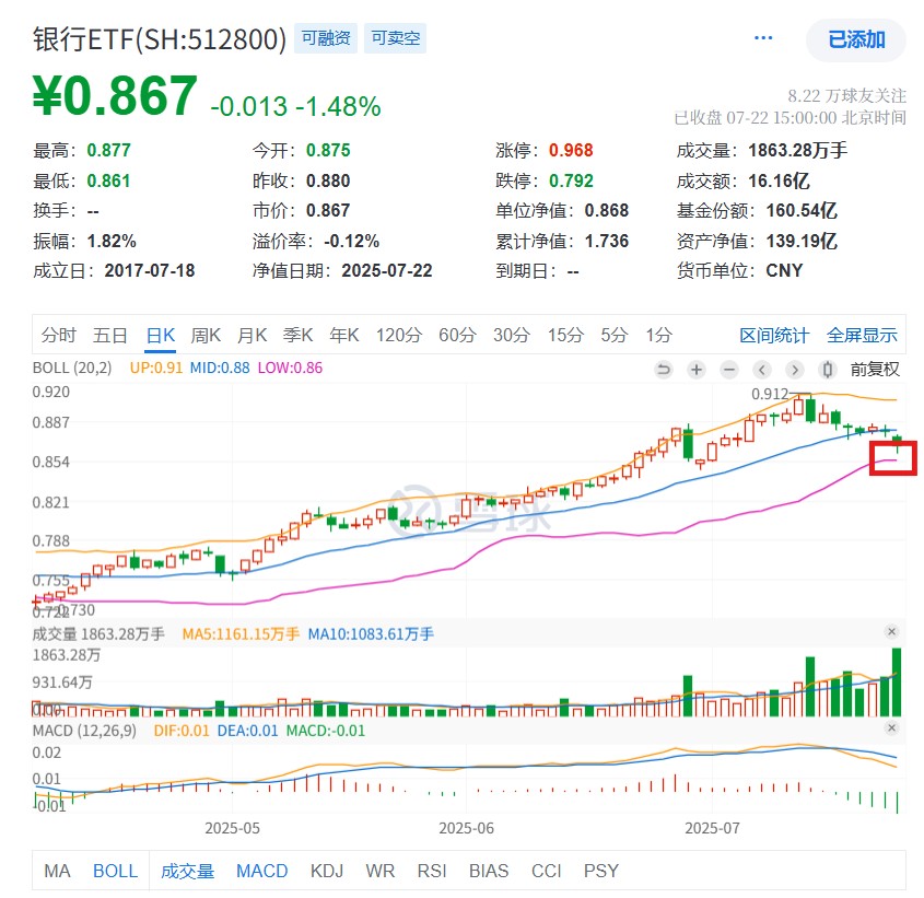 千金难买牛回头