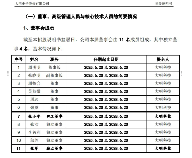 大明电子IPO：正副董事长及背后家族全盘控股，关联交易形成“内循环”，曾“清仓式分红”