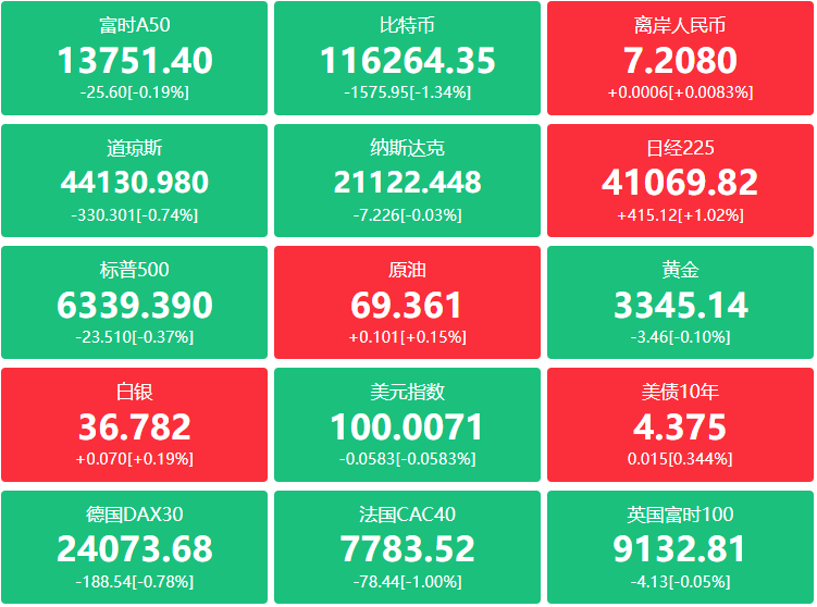 A股头条：国常会重磅！大力推进人工智能规模化商业化应用；反投机炒作，三大钢企暂停钼铁采购；两大牛股最新公告：再涨下去就申请停牌