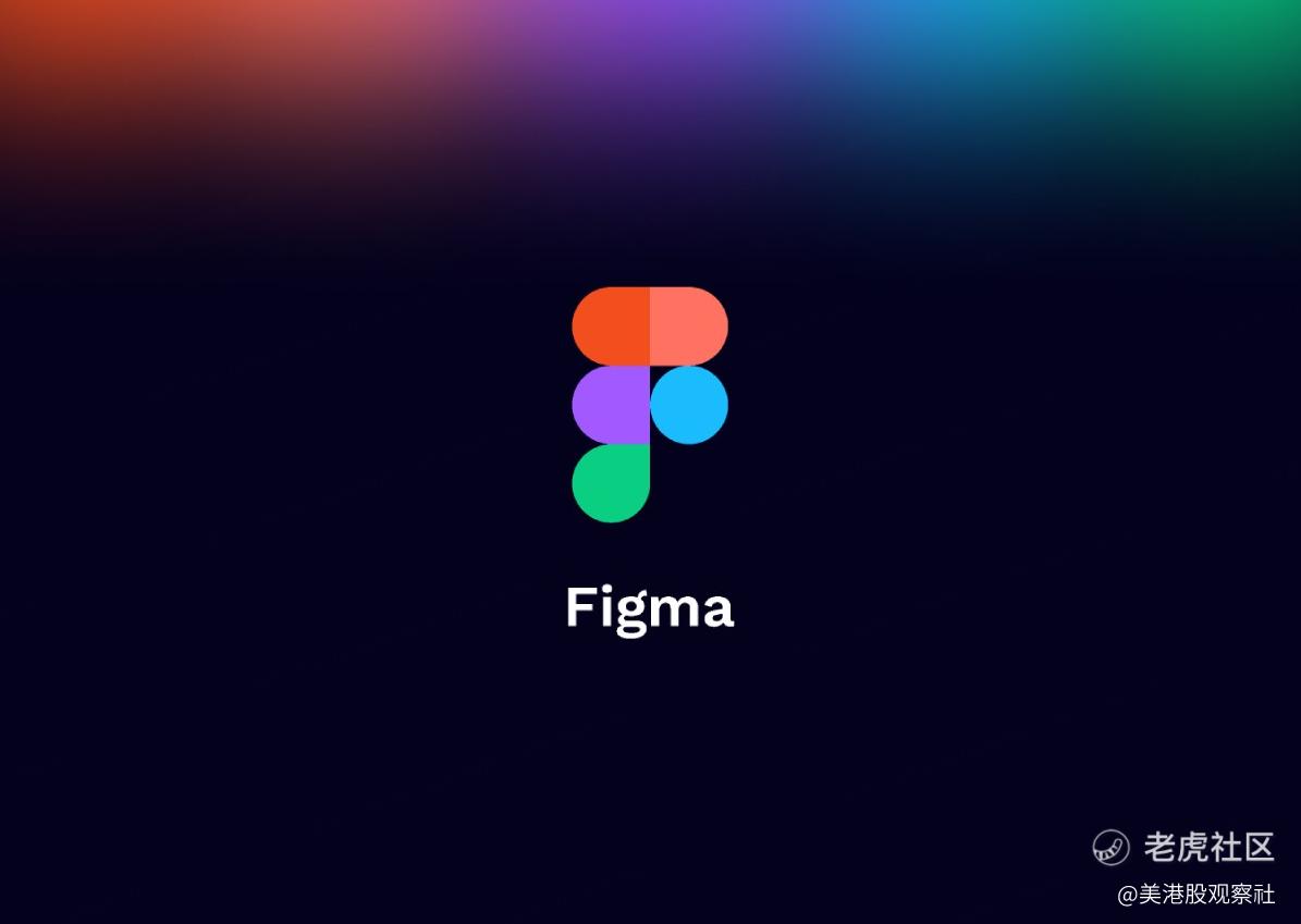 上市首日大涨250%，Figma投资价值还有多高？
