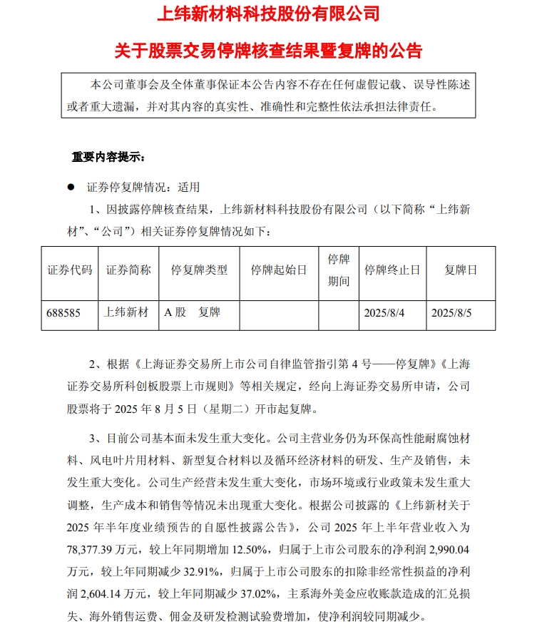 遭特停核查后，10倍牛股上纬新材突然暴雷，上半年净利减少近33%，股票明日复牌，智元机器人未来十二个月内不存在资产重组计划