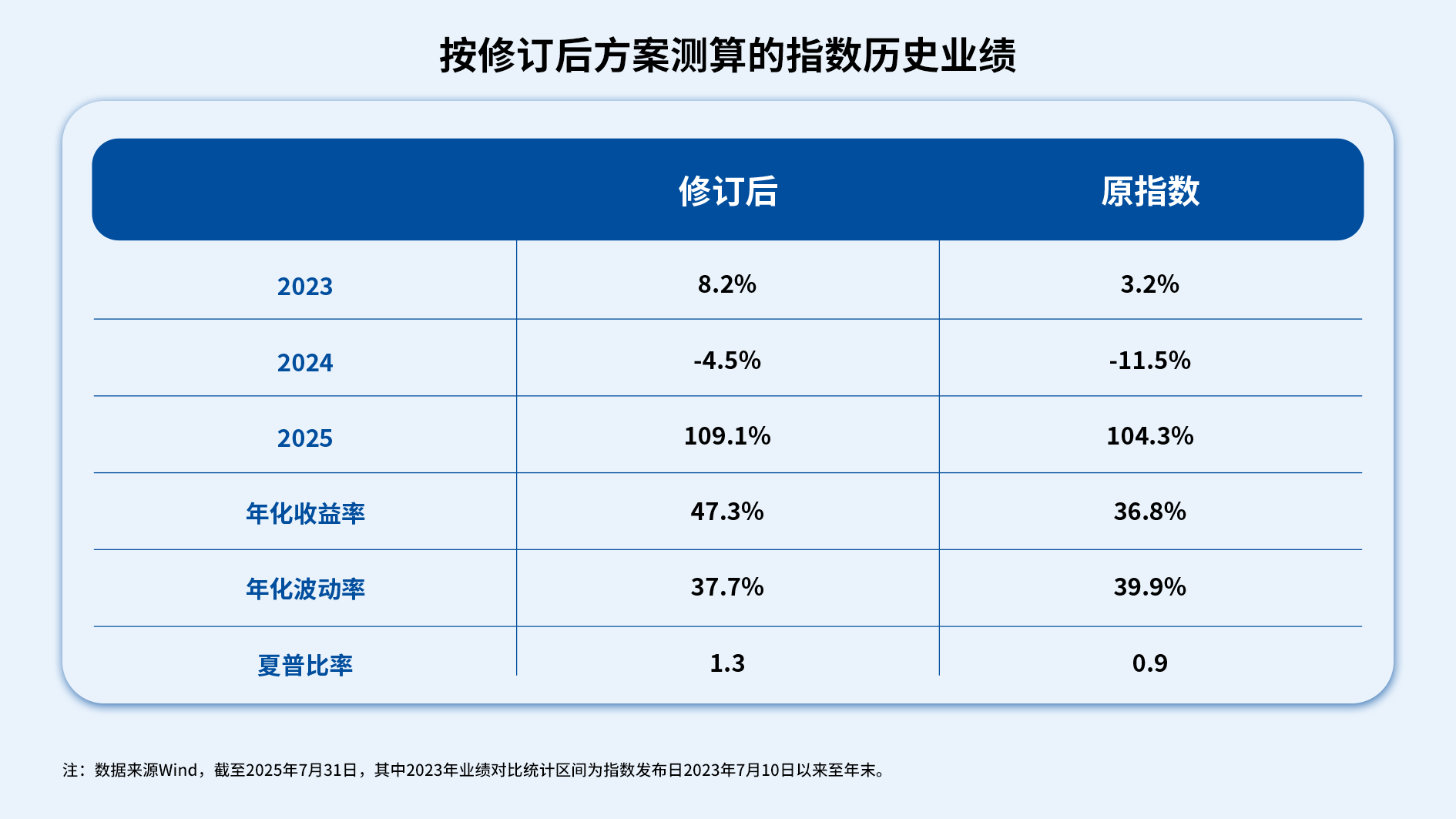 从仿制到创新，复盘中国药企的逆袭之路