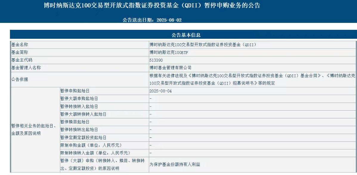 新额度获批仅月余，多只QDII再度“闭门谢客”，投资者如何布局海外“战场”？