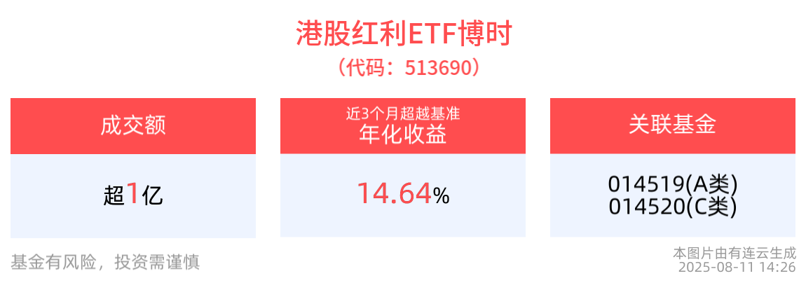 险资配置转向红利资产，港股红利ETF博时(513690)一键布局港股优质高股息资产