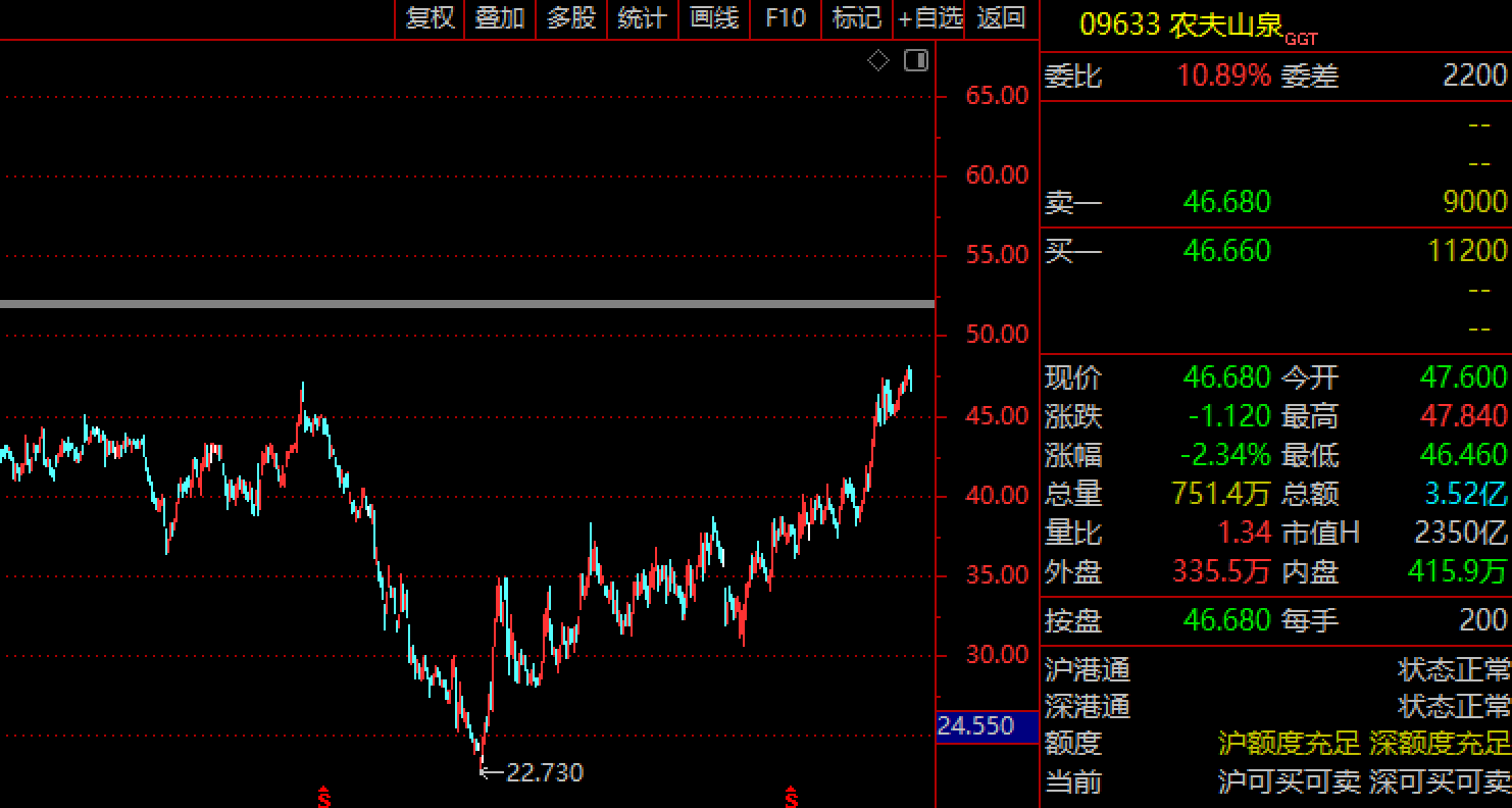 冰火两重天！5000亿农夫山泉收复“网暴”大坑，遗产争夺引发宗庆后、钟睒睒口碑大逆转，宗馥莉已久未露面