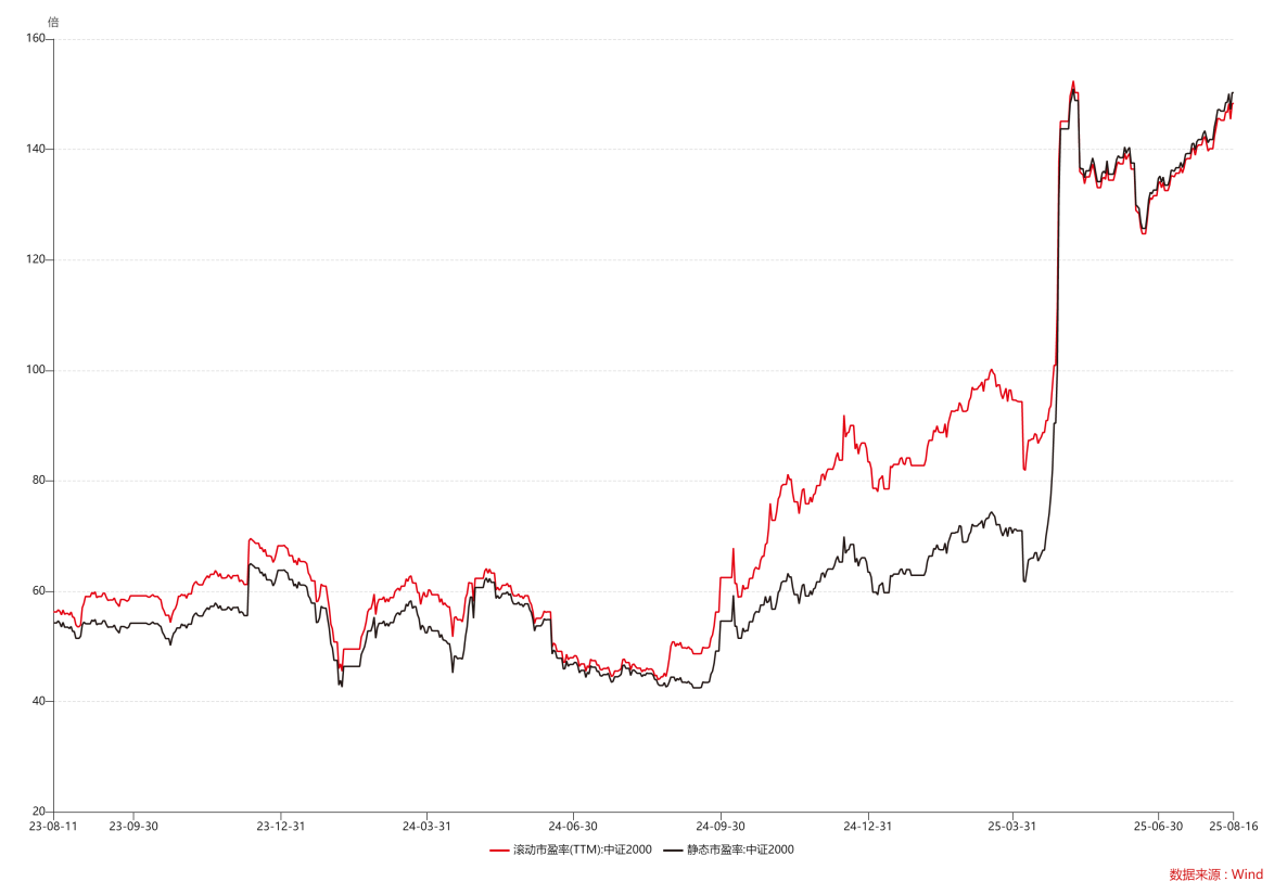 三大预期差引爆市场分歧！30年国债ETF博时(511130)1.92-1.95%或成攻防关键