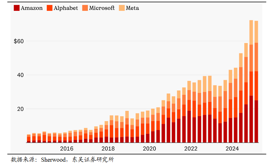 从“互联网+”到“AI+”，这只ETF让你先人一步