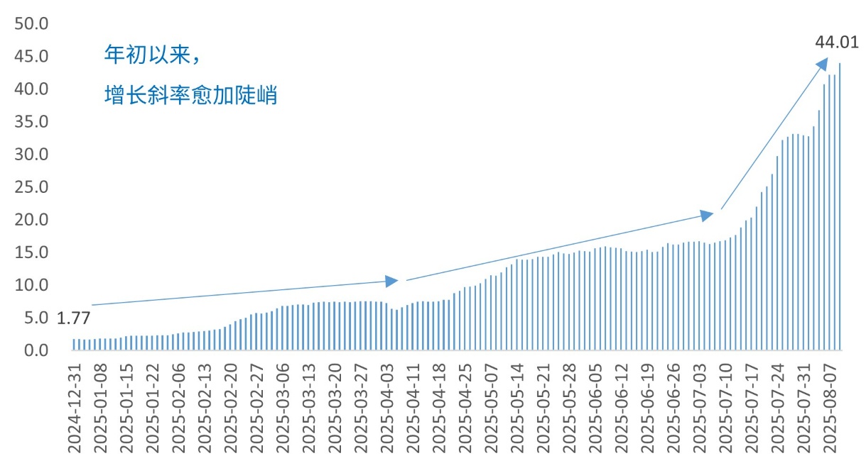 人形机器人到底不同在哪？