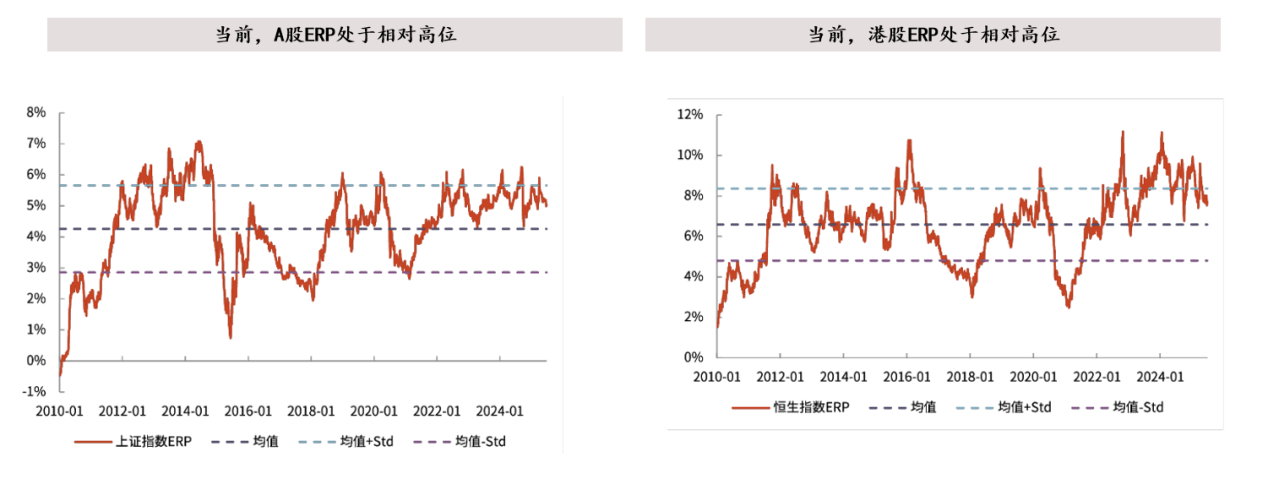 当A股回到3700点，我们为何需要这样一只“另类”的基金？