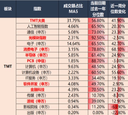 连涨后回调，创业板人工智能ETF华夏（159381）跌超2%，盘中资金抢筹！后市怎么看？